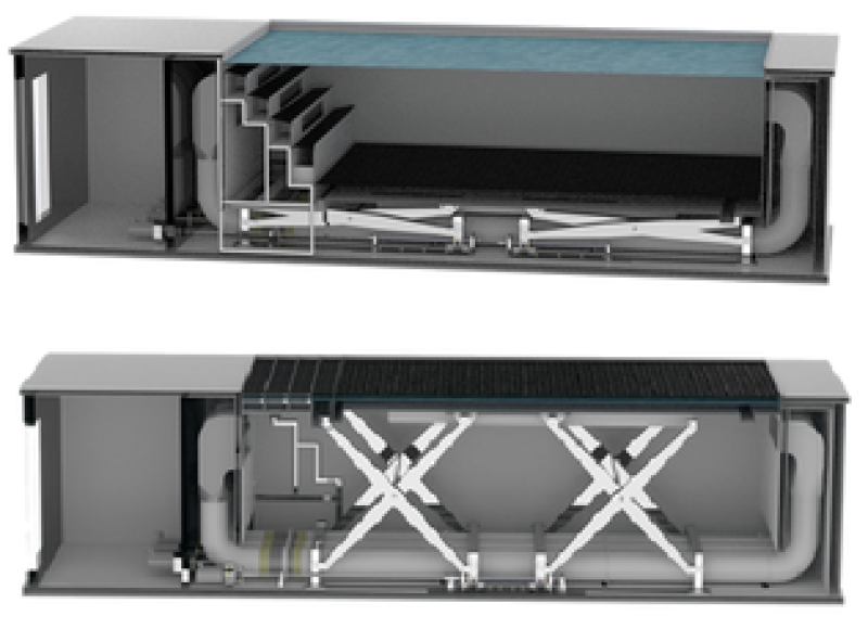 LD ISO-HUB - Premium System - Edelstahl